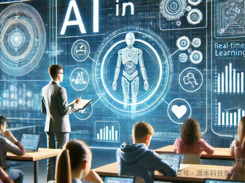 艾弗森贝博ballbet官网科技-本科生掌握大数据、云原生、AI-竞赛保研求职的“超车秘籍”来了！